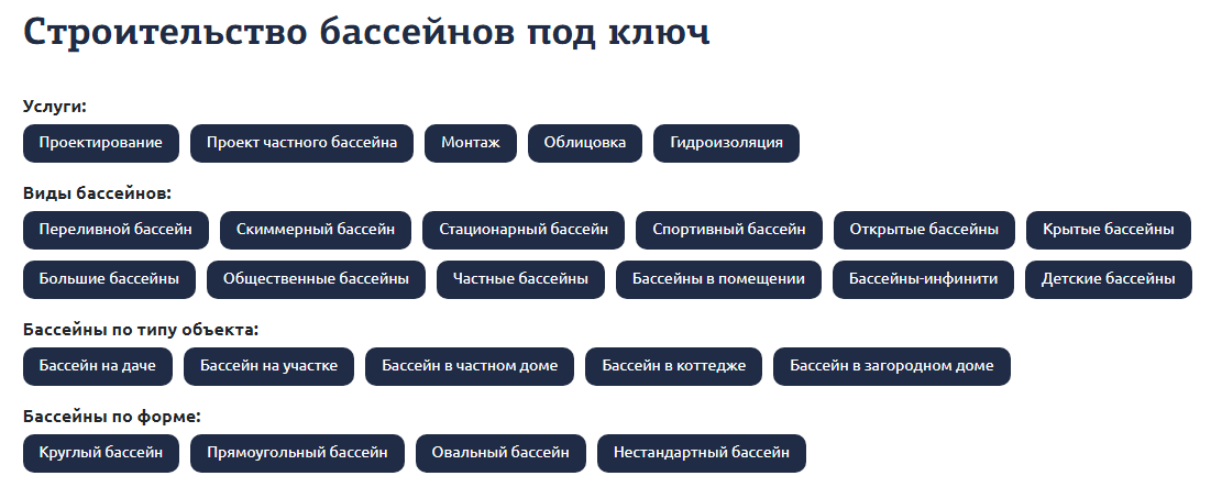 Распределение облака тегов