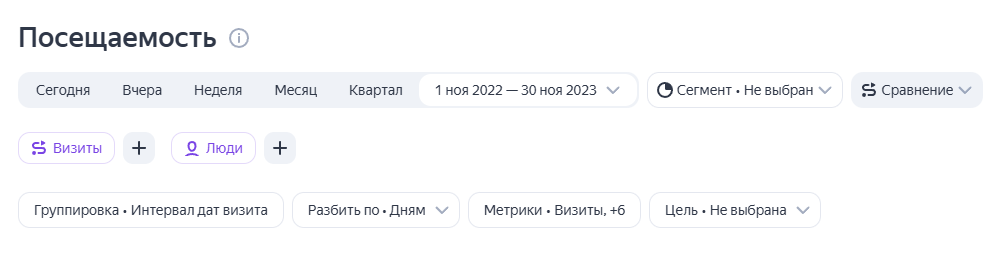 Опция «Визиты»