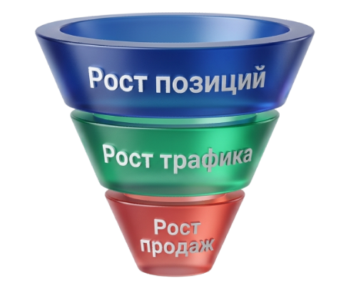 Продвижение сайта с оплатой за результат
