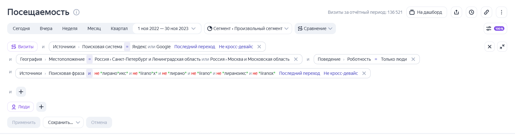 Все добавленные фильтры