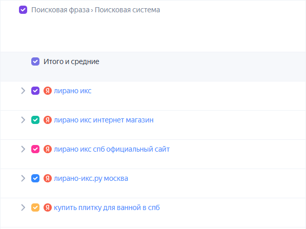 Выбор региона